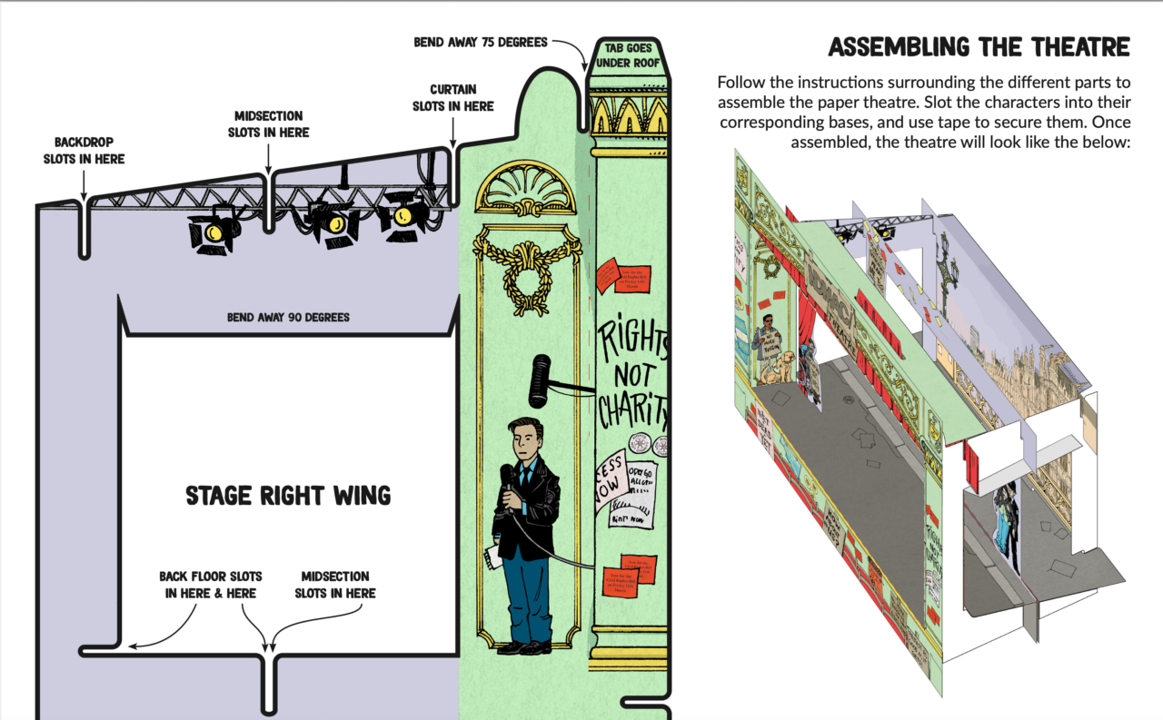 Digitally drawn diagram illustrating how to slot parts fo the Paper Theatre together